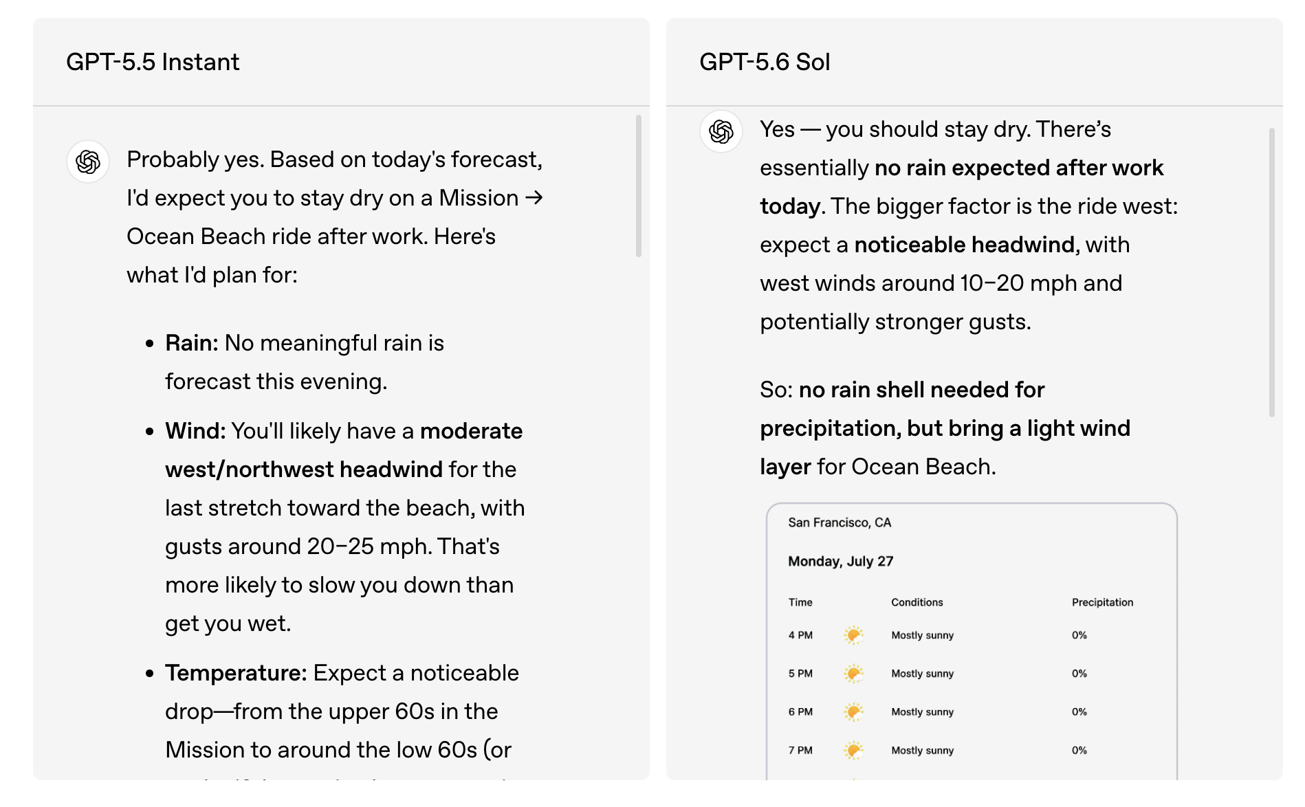 OpenAI GPT-5.6 Sol Luna