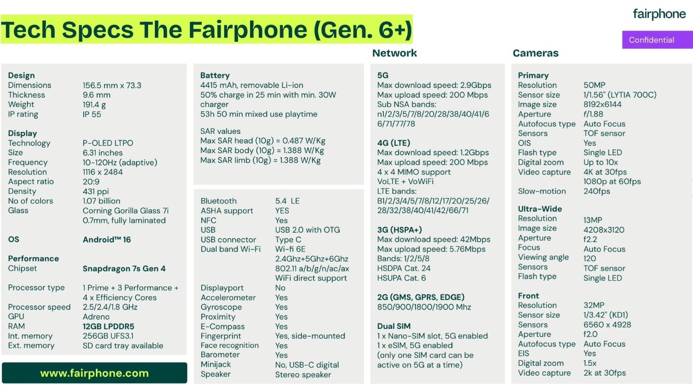 fairphone 6 plus specifiche
