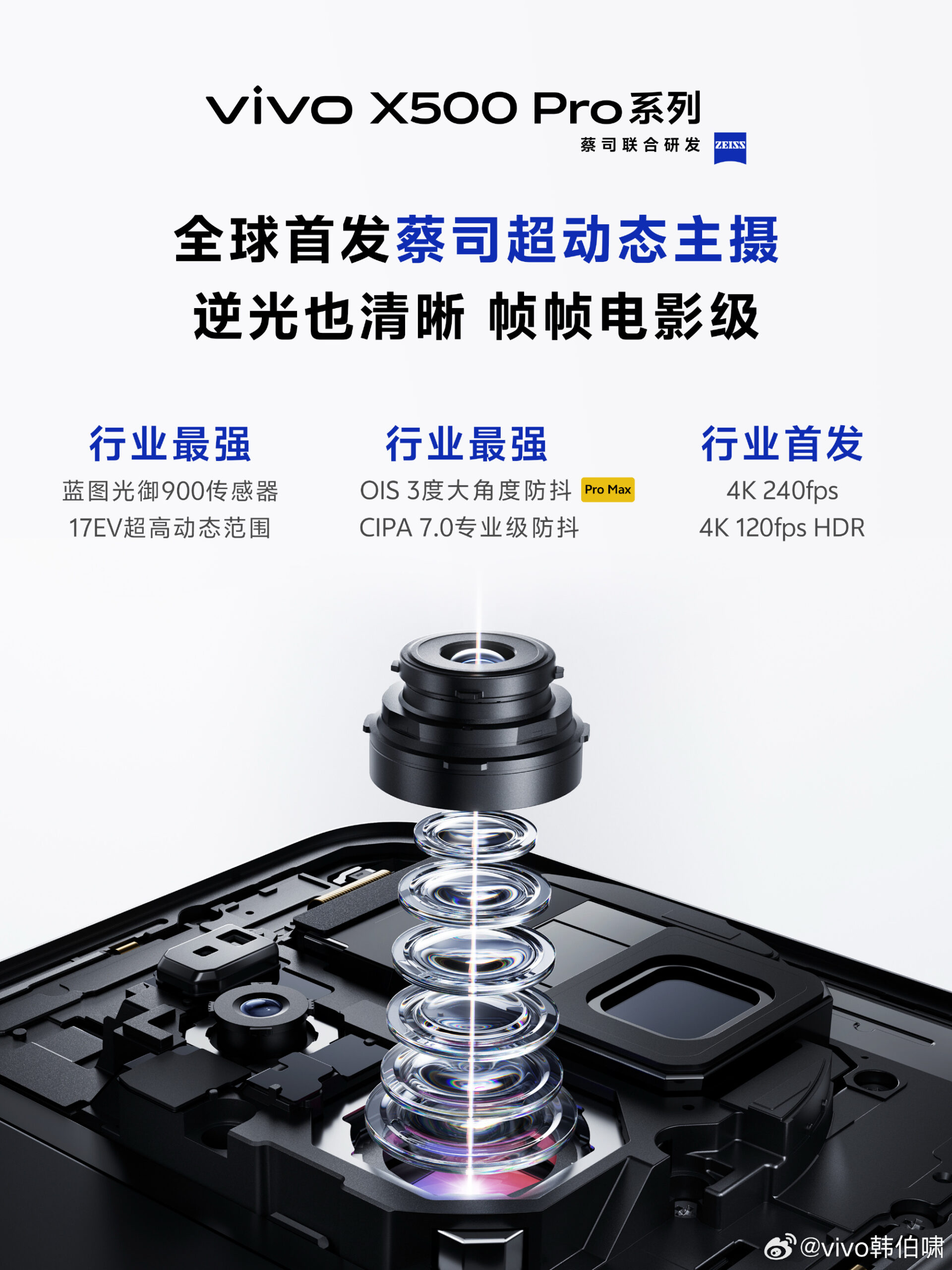 vivo X500 Pro teaser