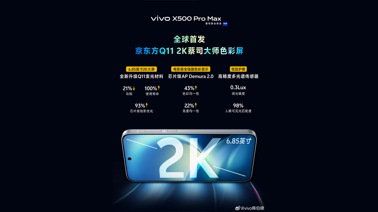 Vivo X500 Pro Max