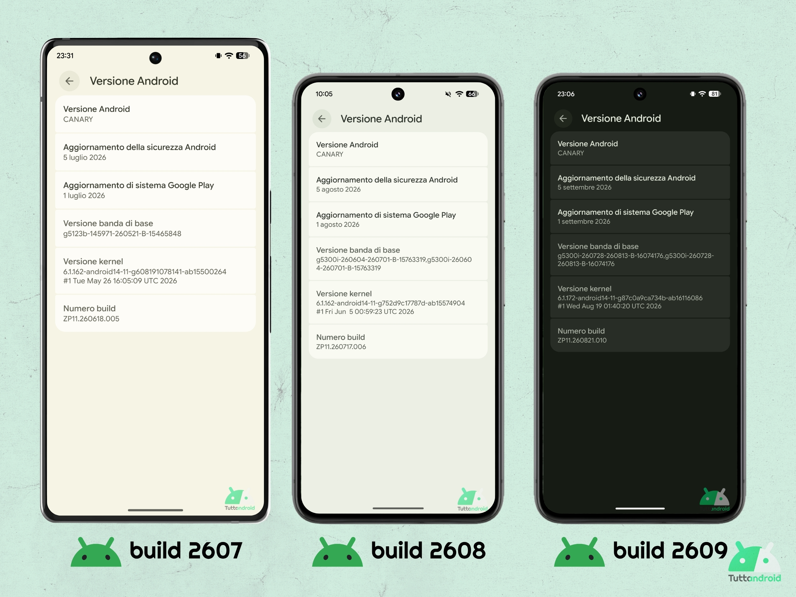 Android CANARY 2609 - Dettagli build