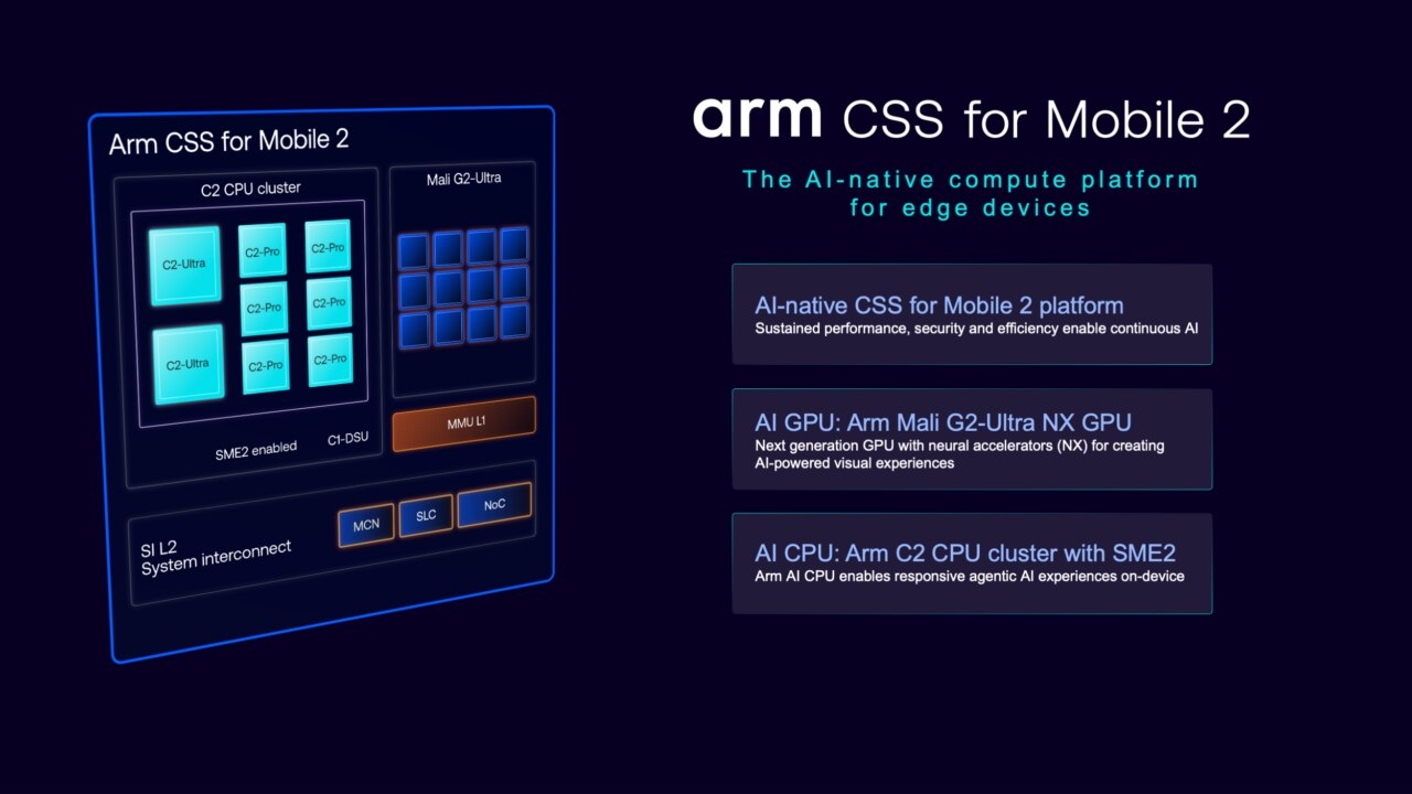 arm css mobile 2