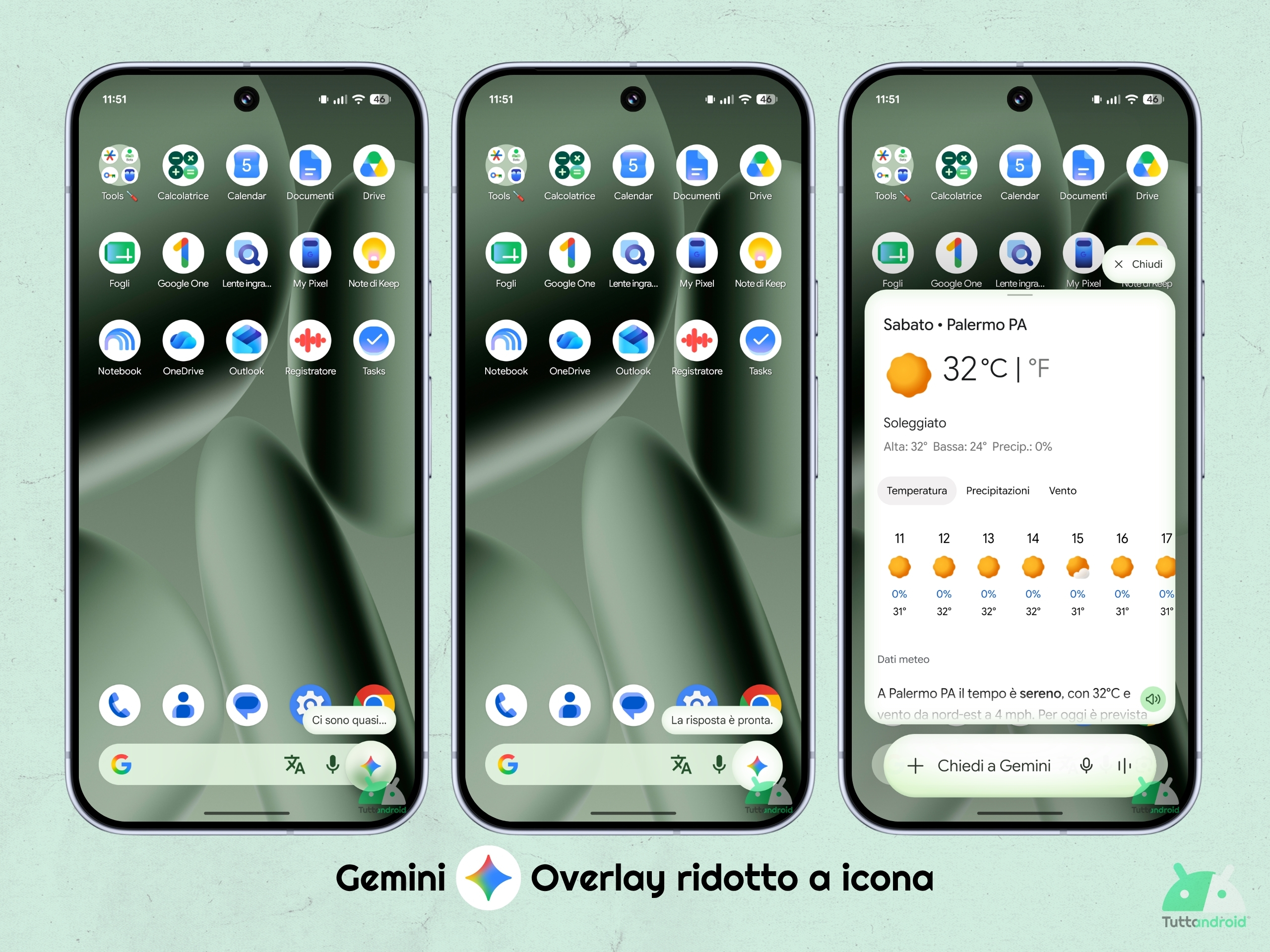 Gemini - Overlay - Ridotto a icona
