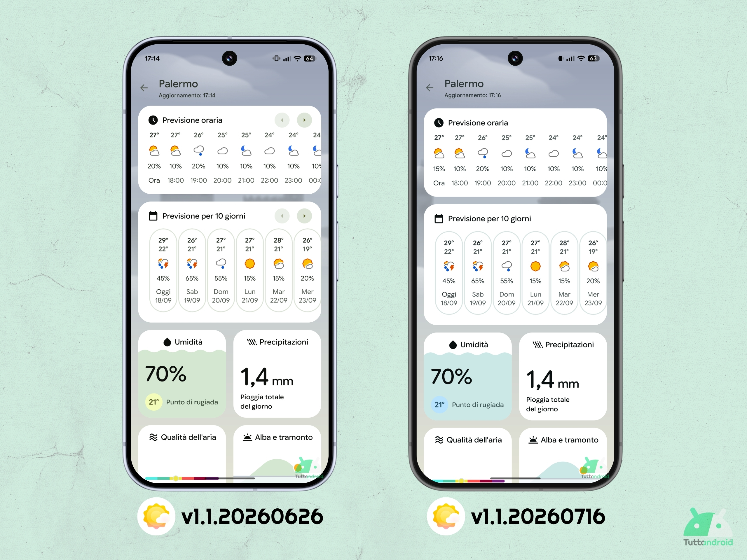 Google Meteo Pixel v1.1.20260716 - Novità previsioni