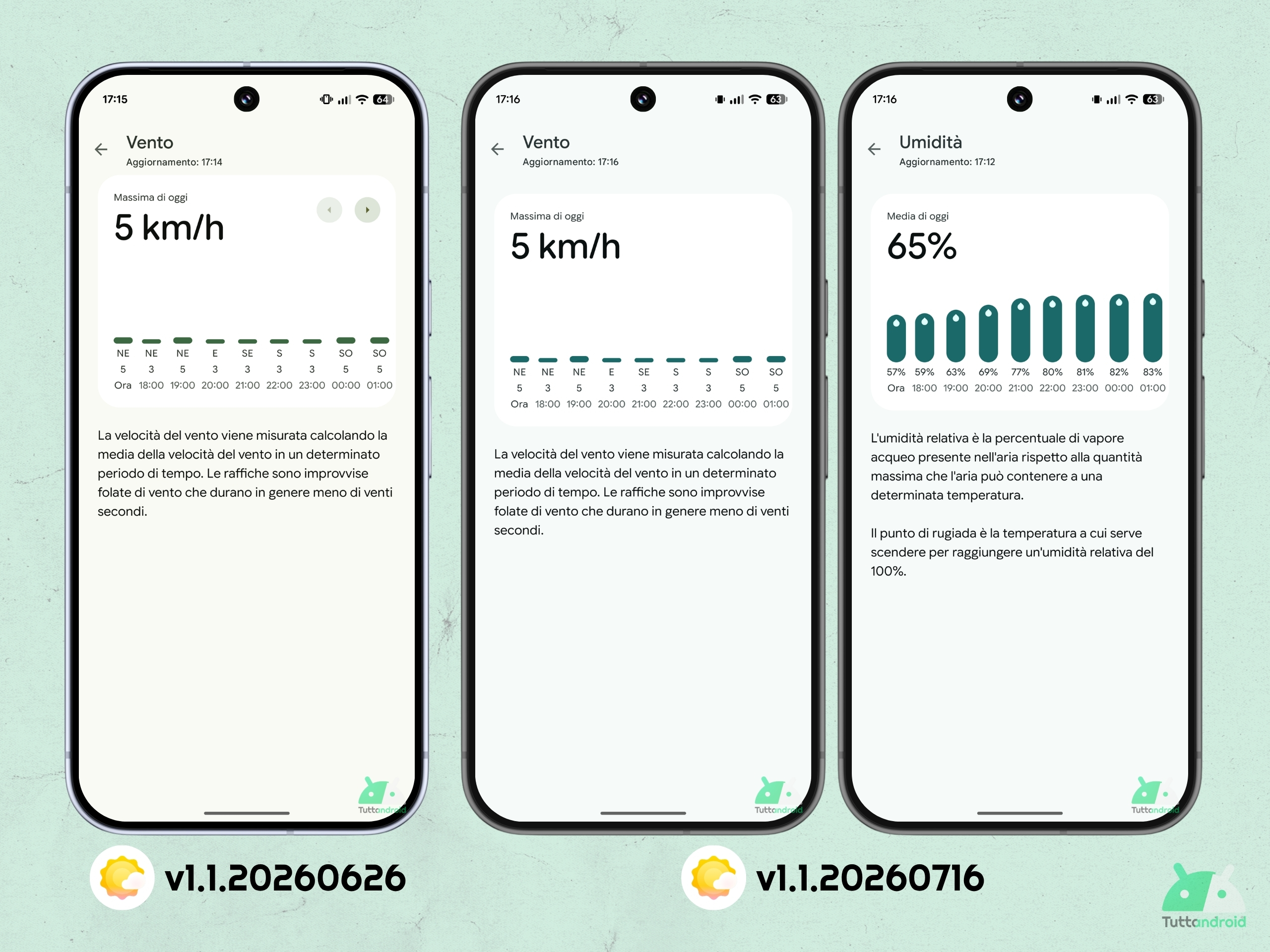 Google Meteo Pixel v1.1.20260716 - Novità previsioni