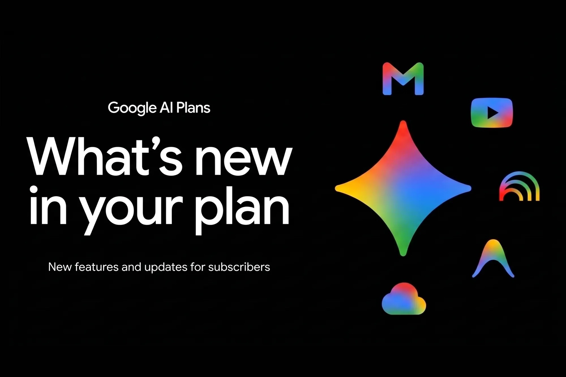 Nuove funzioni piani Google AI - blogpost fine estate 2026