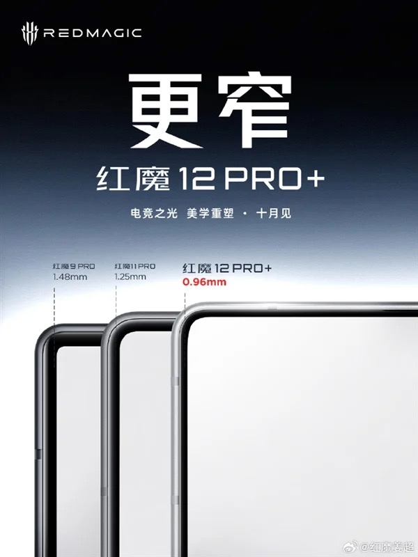 REDMAGIC 12 Pro+: data d'uscita e Snapdragon 8 Elite