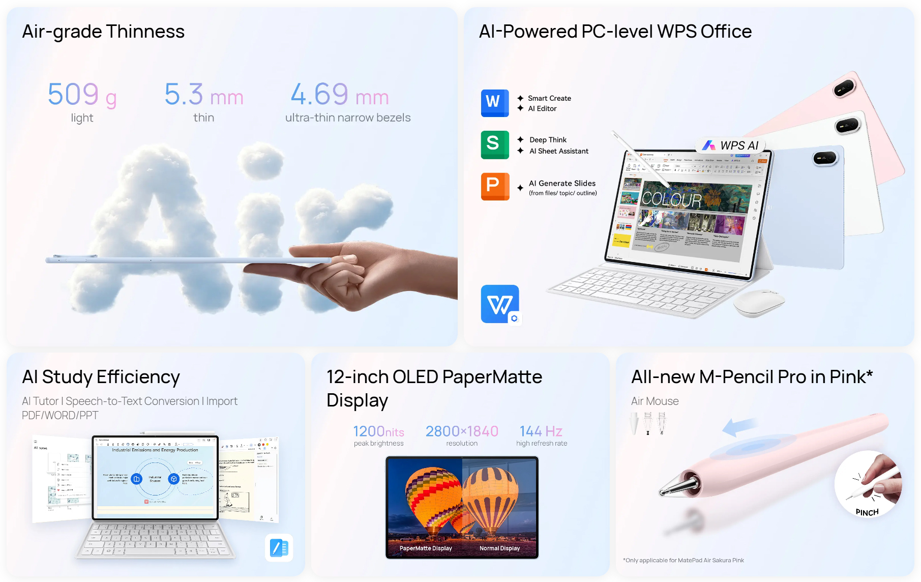 huawei matepad air 12