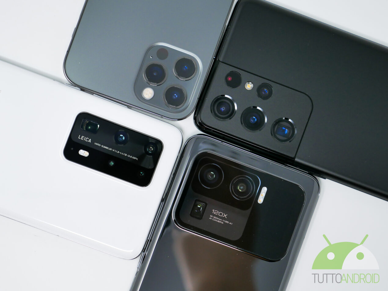 La stabilizzazione dell’immagine su smartphone: OIS, EIS e HIS in poche parole