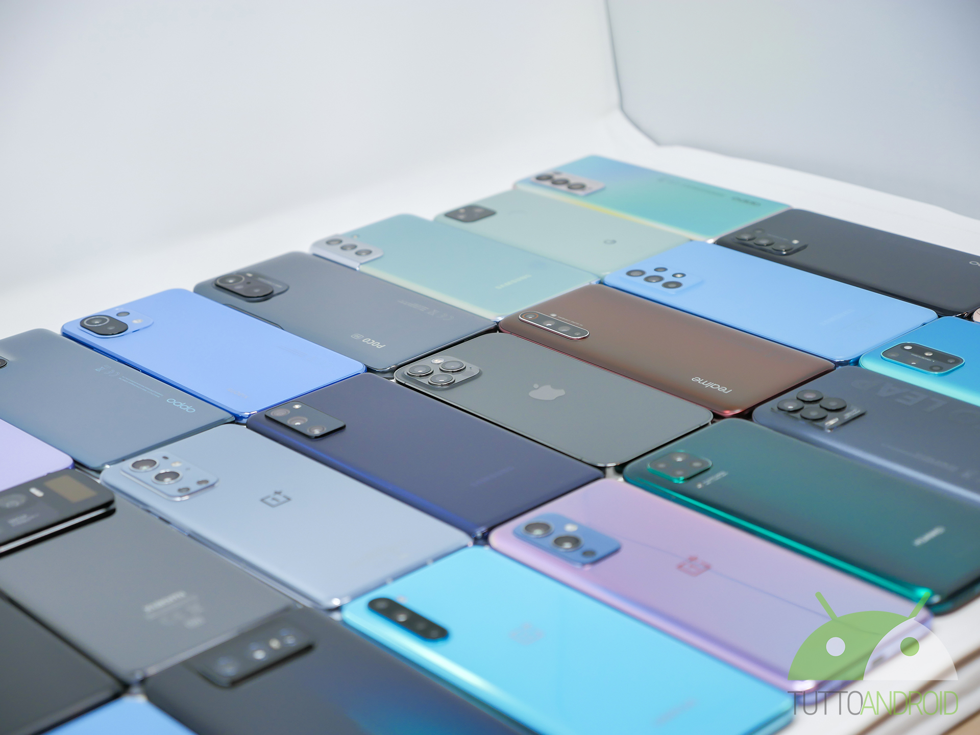 Aggiornamenti per Samsung Galaxy Note 20, Xiaomi CIVI, Huawei Watch GT 2 e altri - TuttoAndroid.net